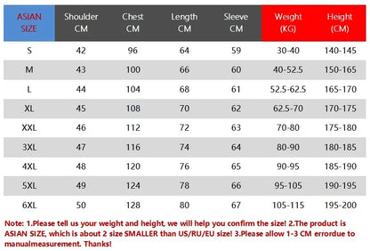 Men's High-Quality Windproof Fleece Winter Jacket