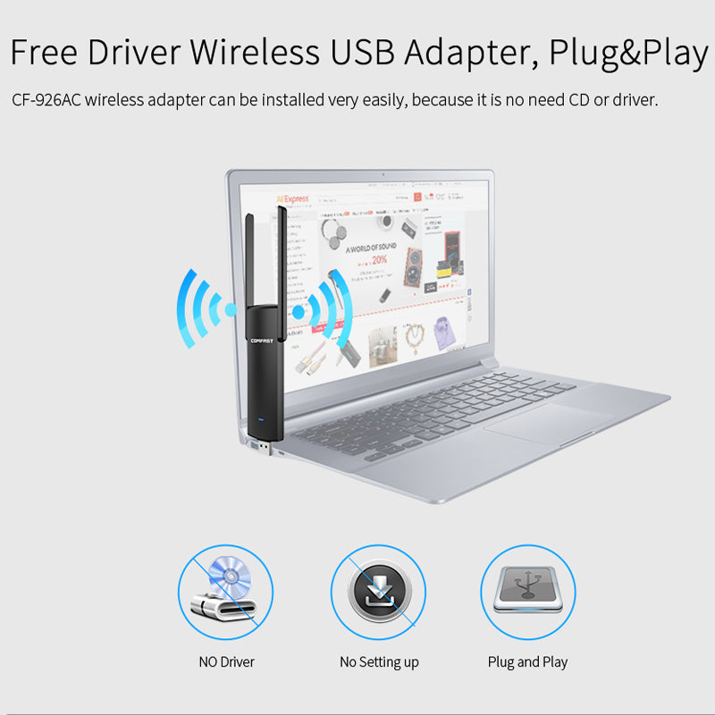 Gigabit USB 3.0 Wireless Network Card for Wall Use
