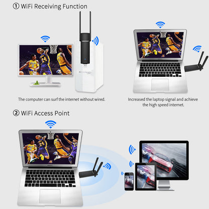 Gigabit USB 3.0 Wireless Network Card for Wall Use