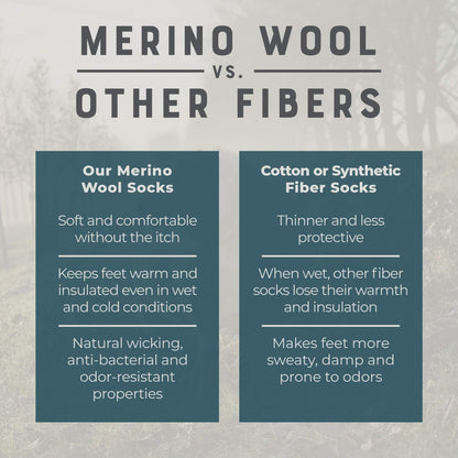 Merino Wool Hiking Socks for Men and Women – 3 Pairs Midweight Cushioned – Warm N Breathable