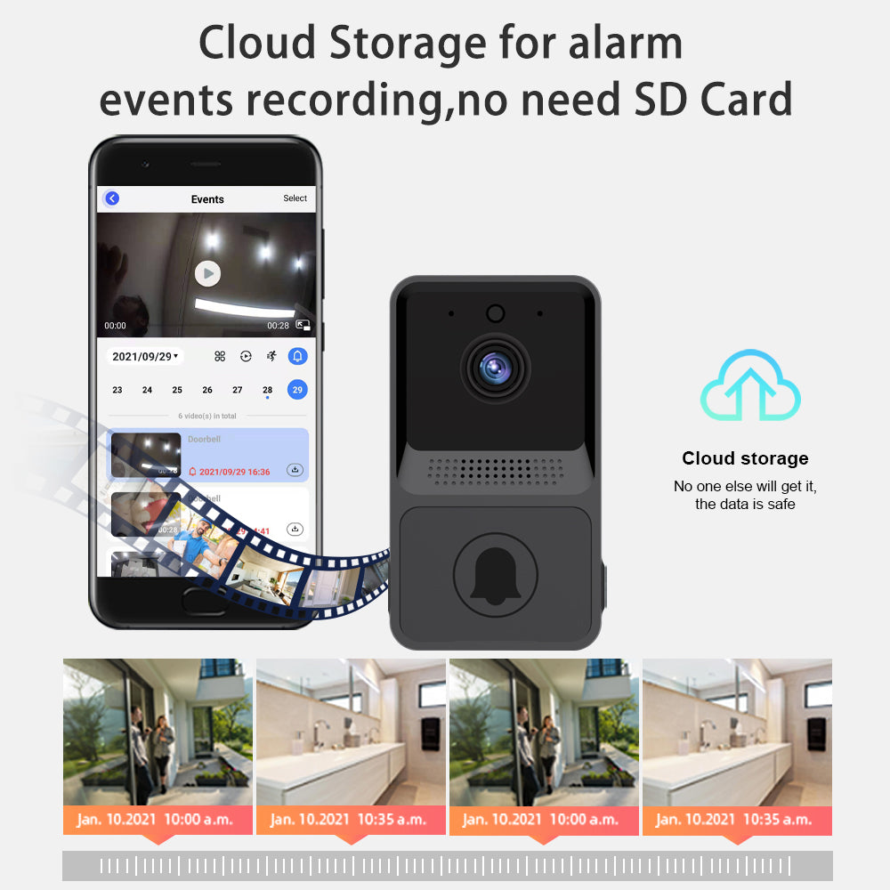 Wireless Battery-Powered WiFi Video Doorbell Camera