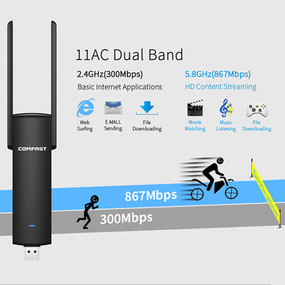 Gigabit USB 3.0 Wireless Network Card for Wall Use