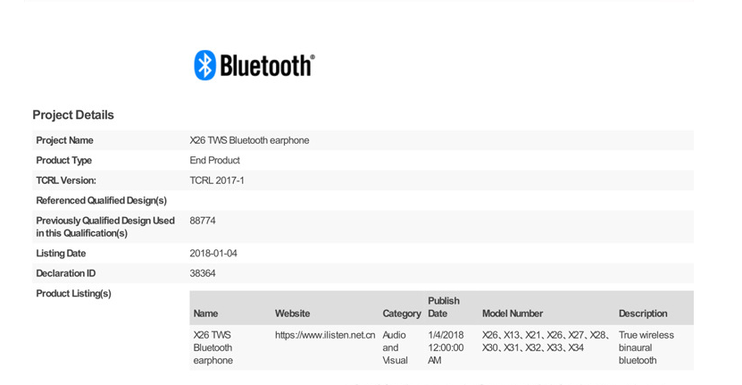 Bluetooth Twin Earbuds