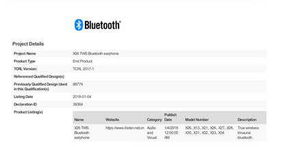 Bluetooth Twin Earbuds